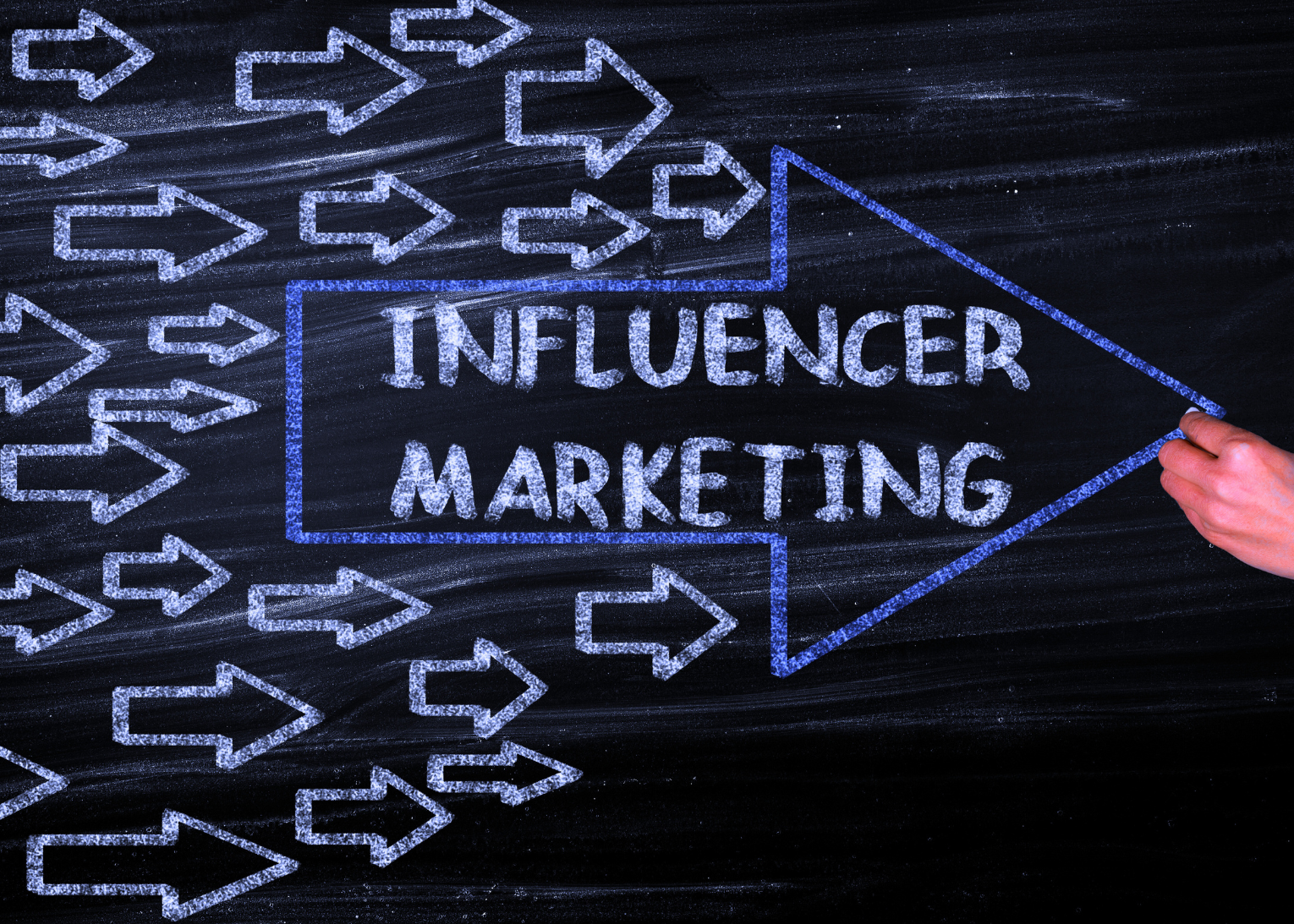 Influencer: quando gli starnutitori diventano un’industria